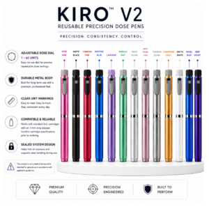 Kiro V2 Collection