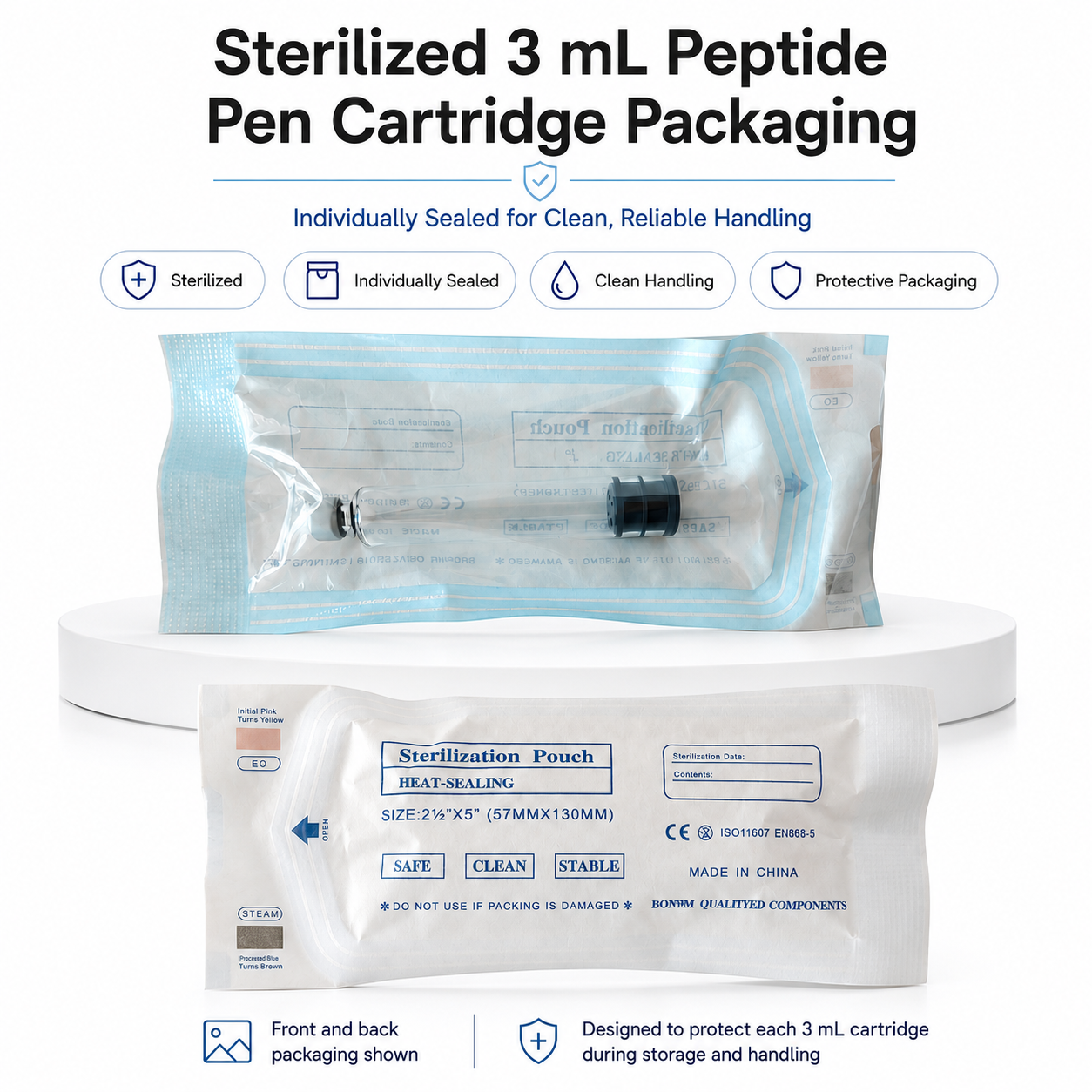 3ml Replacement Cartridge - Image 2