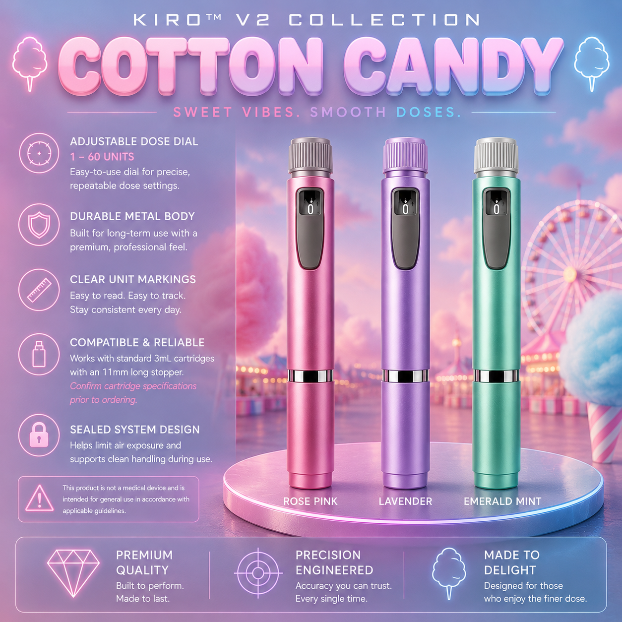 Cotton Candy Collection