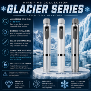 Glacier Series Collection