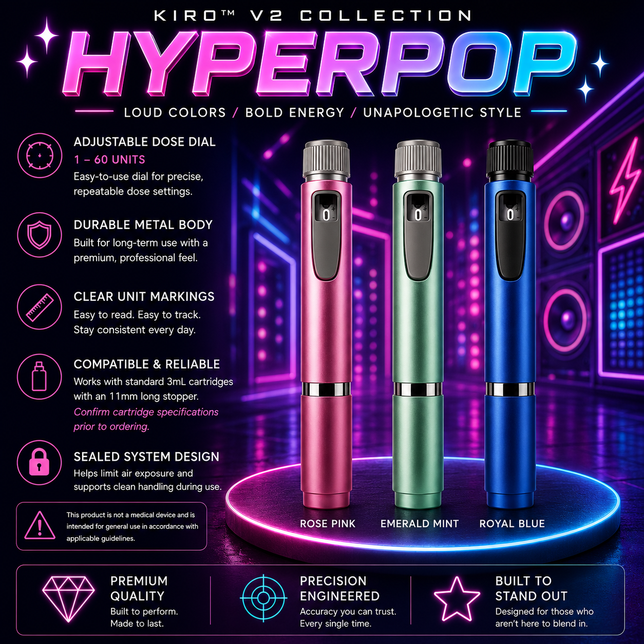 Hyperpop Collection