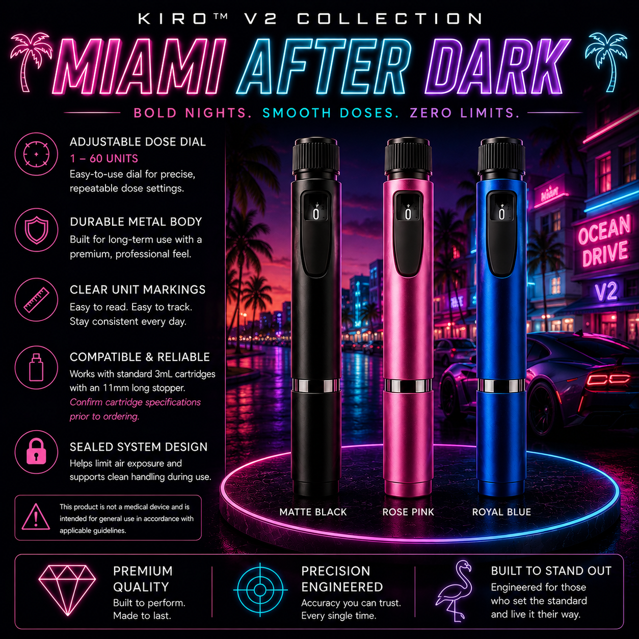 Miami Collection
