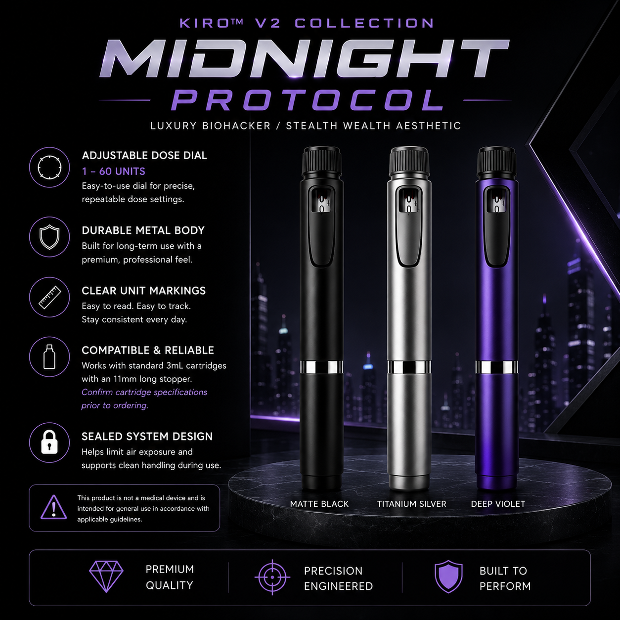 Midnight Protocol Collection